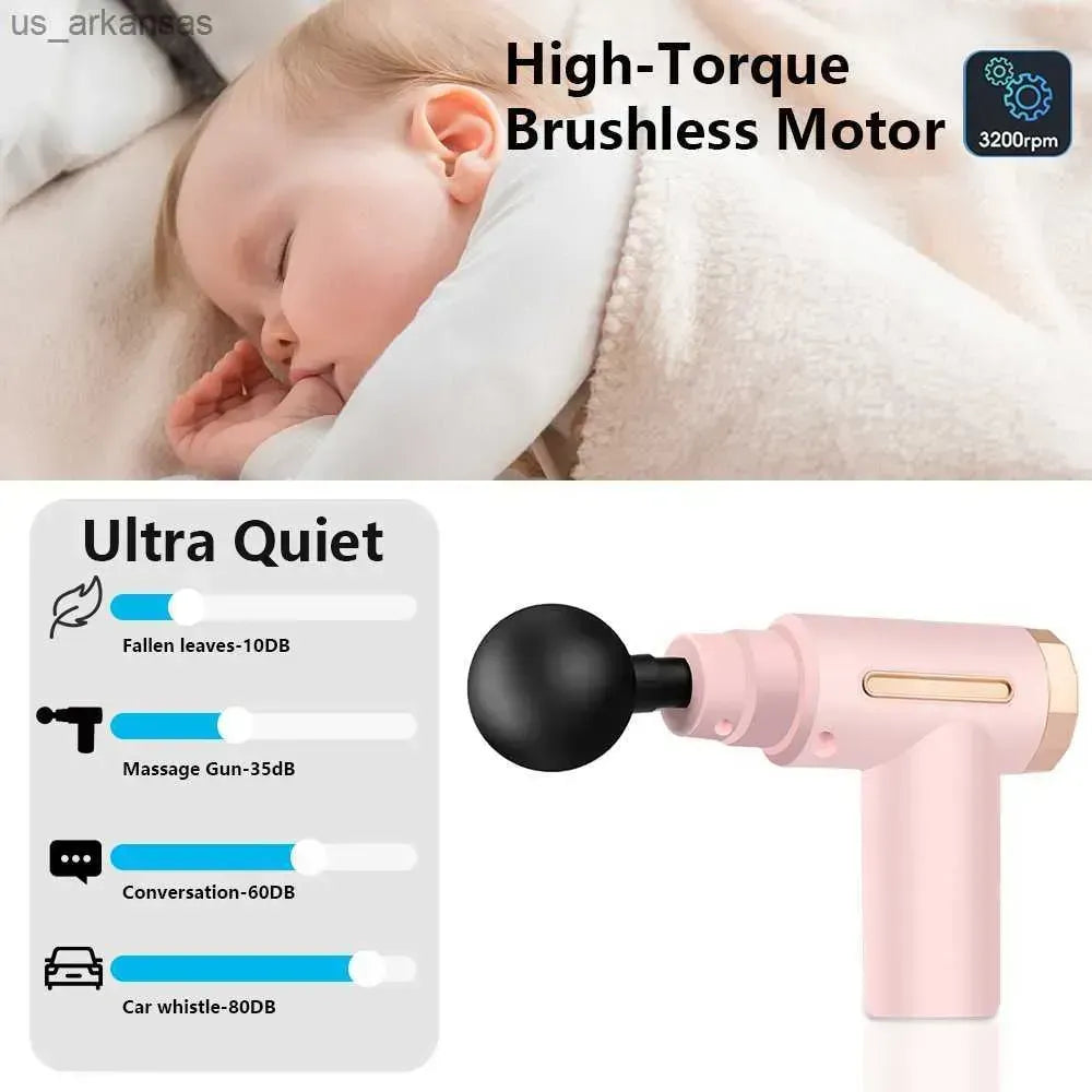 Smart Massage Gun – Deep Tissue Muscle Massager with 4 Massage Heads | Portable Percussion Massager