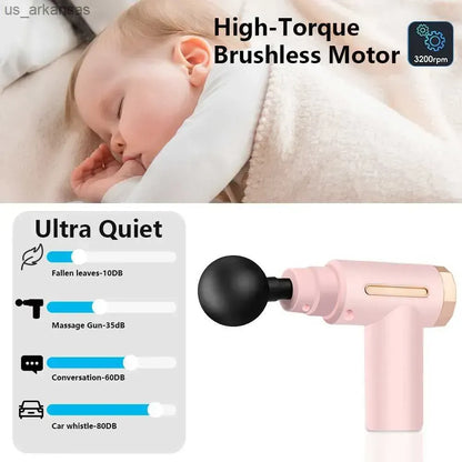 Smart Massage Gun – Deep Tissue Muscle Massager with 4 Massage Heads | Portable Percussion Massager